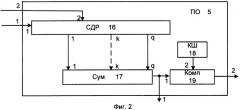 Способ измерения угловых координат целей в моноимпульсной обзорной рлс и моноимпульсная обзорная рлс (патент 2270458)