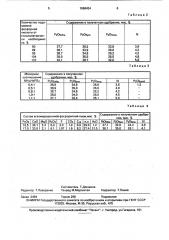 Способ получения сложного удобрения (патент 1666454)