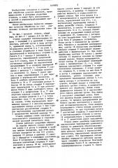 Стволообрабатывающий станок (патент 1419892)