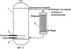 Тарельчатый реактор для получения 1,2-дихлорэтана (патент 2328340)