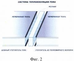 Изоляционный материал (патент 2651654)