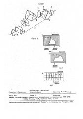 Светоизмерительное устройство для фотоаппарата (патент 1620977)