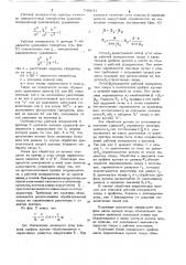 Способ обработки кромки опоры магнитной головки по периметру (патент 749641)