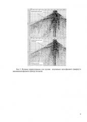 Способ вибрационной сейсморазведки (патент 2650718)