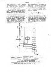 Устройство для извлечения квадратного корня (патент 1062692)