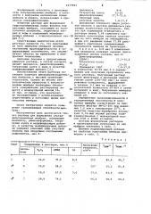 Раствор для формования ультрафильтрационных мембран (патент 1077903)