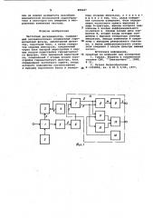 Частотный дискриминатор (патент 980247)