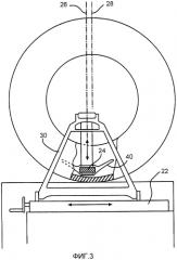 Направляемый вручную инструмент для шерохования шины (патент 2553135)