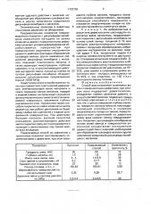 Способ восстановления коленчатых валов с поверхностными дефектами (патент 1722763)