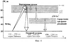 Устройство регистрации предвестников землетрясений (патент 2446418)