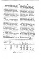 Способ подготовки агломерационной шихты к спеканию (патент 1110811)