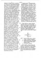 Устройство для измерения длины движущейся ткани (патент 1145242)