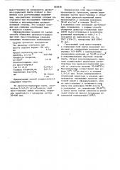 Способ облицовки древесно-стружечных плит пресс-порошками (патент 869838)