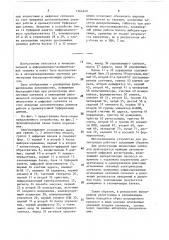 Многоканальное устройство для регистрации аналоговых и цифровых сигналов (патент 1564649)