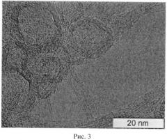 Способ получения углеродсодержащих нанотрубок (патент 2447019)