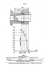 Устройство для соединения буровой штанги с перфоратором (патент 1652536)