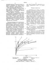 Устройство для защиты от перенапряжений (патент 1265913)