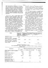 Способ обработки корма (патент 725645)