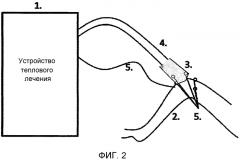 Система и устройство теплового лечения с протоколом на основе биологической обратной связи (патент 2565099)