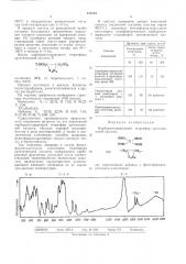 Карборансодержащий тетраэфир ортотитановой кислоты как термостойкая добавка к фенолформальдегидным олигомерам (патент 515753)