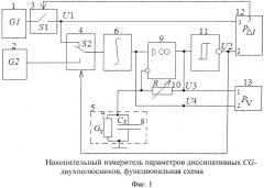 Накопительный измеритель параметров диссипативных cg-двухполюсников (патент 2536333)