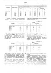 Способ стимулирования роста растений (патент 506361)