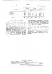 Способ выделения метаксилола из смеси ксилолов (патент 269805)