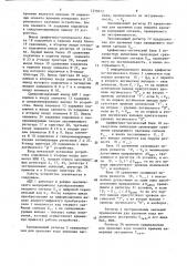 Устройство для выделения экстремумов (патент 1539673)