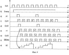 Корреляционный измеритель временных сдвигов случайных сигналов (патент 2502128)
