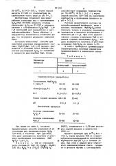 Способ получения магнийаммонийфосфорного удобрения (патент 891594)
