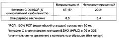 Ферментированный молочный продукт, содержащий микрокапсулы, и способ его приготовления (патент 2644331)