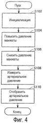 Манжета для измерителя артериального давления и измеритель артериального давления с такой манжетой (патент 2314746)