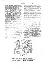 Устройство для контроля чувствительности побочных и интермодуляционных каналов в радиоприемниках (патент 1197108)