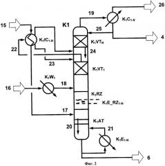 Способ получения диарилкарбонатов или алкиларилкарбонатов из диалкилкарбонатов (патент 2490251)