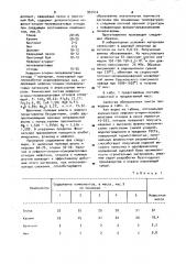 Керамическая масса для изготовления облицовочных плиток (патент 937414)