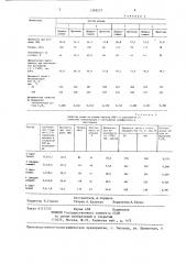 Резиновая смесь на основе изопренового каучука (патент 1359277)