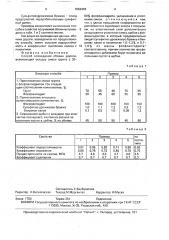 Способ возведения обочин дороги (патент 1652418)