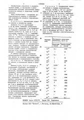 Способ определения никеля (патент 1183892)