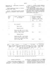 Способ предпосевной обработки семян хлопчатника (патент 988215)