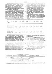 Способ кристаллизации нитрата калия (патент 1328291)