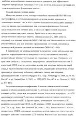 Конъюгаты впч-антиген и их применение в качестве вакцин (патент 2417793)