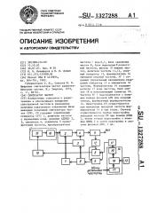 Синтезатор частот (патент 1327288)