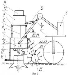 Сеялка комбинированная по пням (патент 2515002)