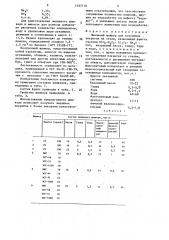 Эмалевый шликер для получения покрытия на стали (патент 1557116)