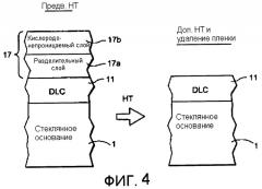 Способ получения термообработанного изделия с покрытием при использовании алмазоподобного углеродного (dlc) покрытия и защитной пленки (патент 2469002)