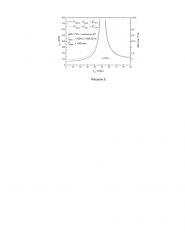 Применение нелинейного кристалла трибората лития (lbo) для фазосогласованной генерации излучения терагерцового диапазона (патент 2617561)