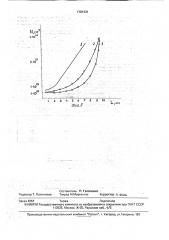 Способ зонной очистки изотопнообогащенного германия (патент 1781331)