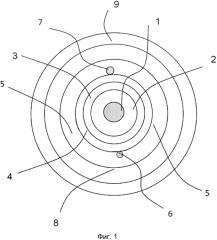 Электролюминесцентный гибкий источник света мини-неон (патент 2624915)