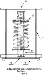 Виброизолятор квазинулевой жесткости (патент 2516967)