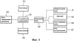 Посудомоечная машина (патент 2390304)